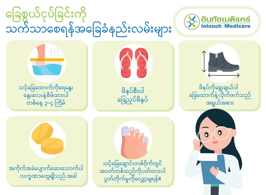 Basic ways to relieve ingrown toenail symptoms