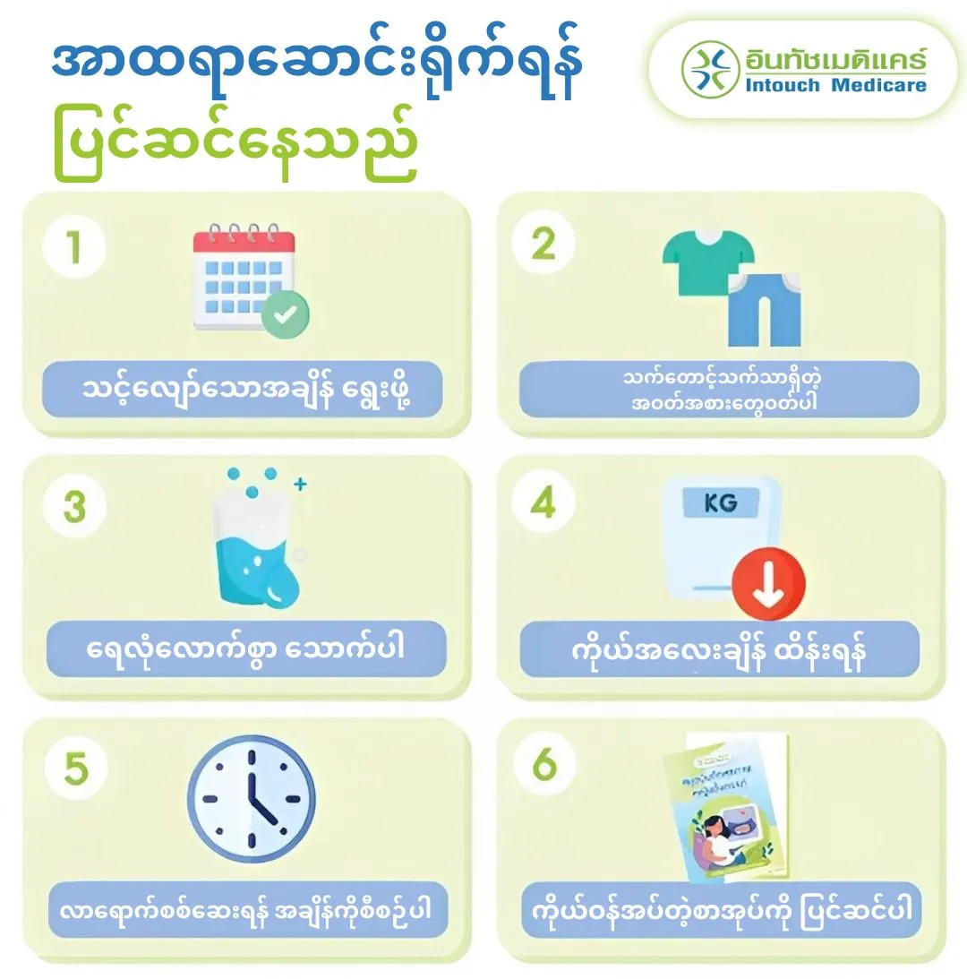 အာထရာဆောင်းရိုက်ရန် ပြင်ဆင်နေသည်