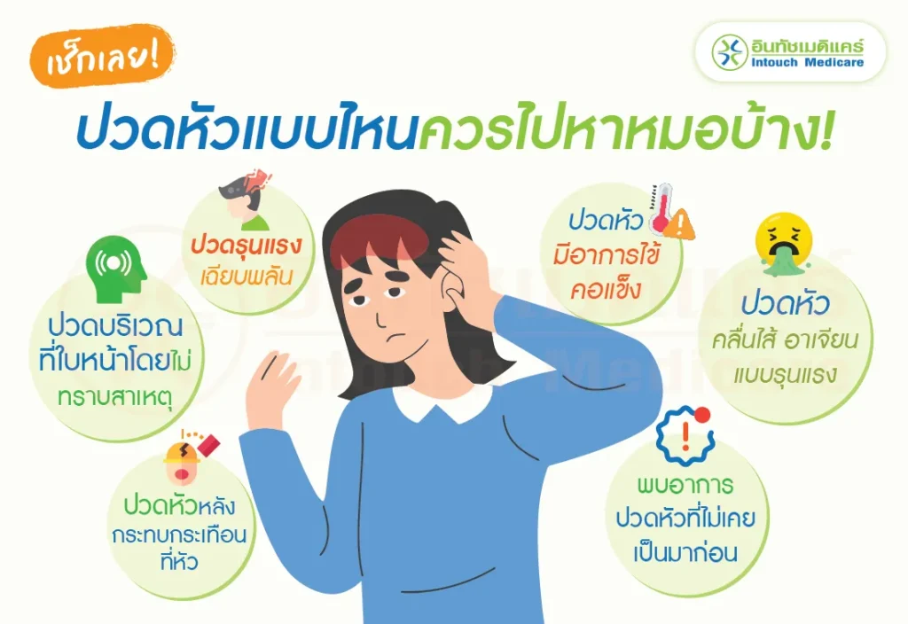 ปวดหัวแบบไหนควรไปหาหมอ ปวดหัวแบบไหนควรไปหาหมอ