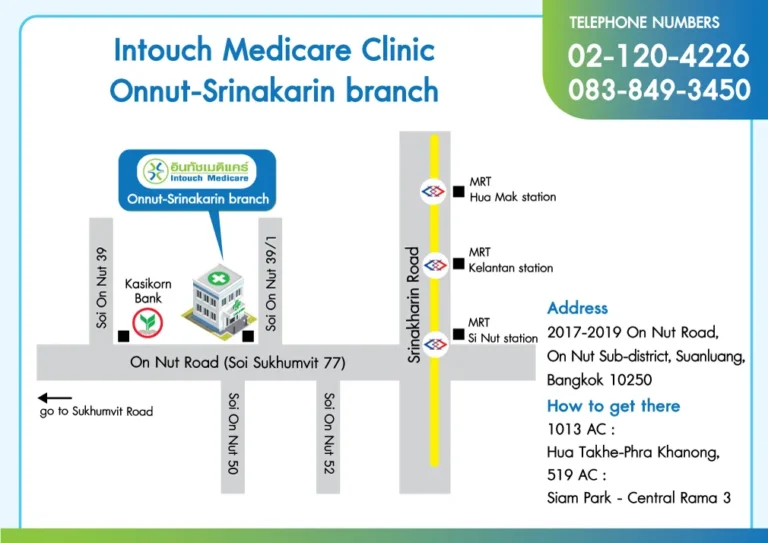 map_OnNut_Srinakarin_Branch
