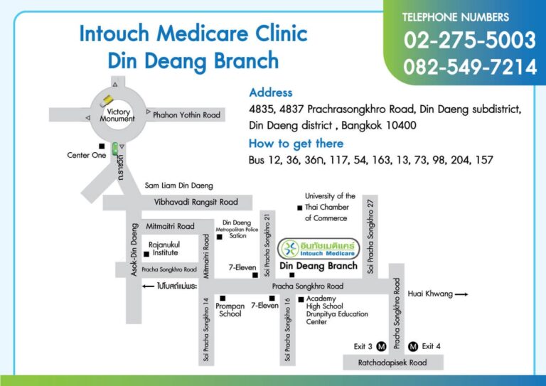 map_intouchmedicare_DinDaeng