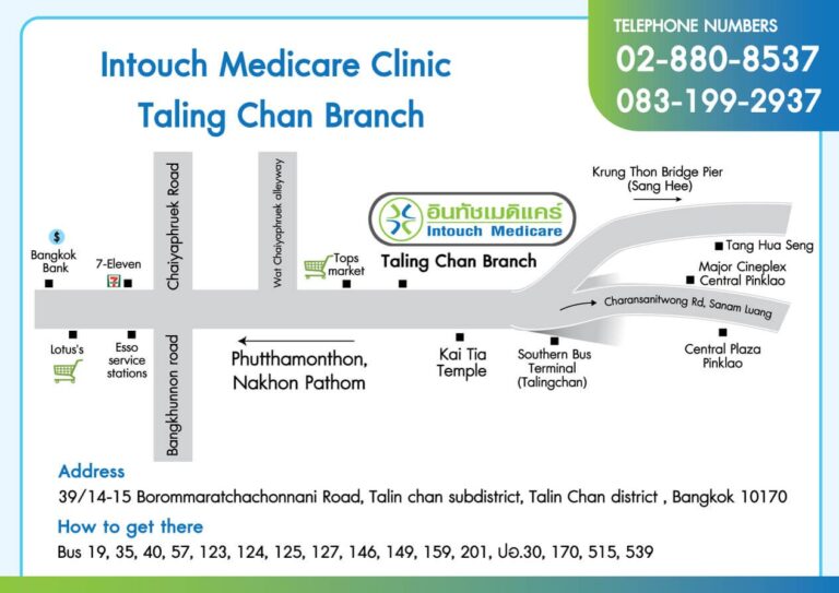 map_intouchmedicare_talingchan