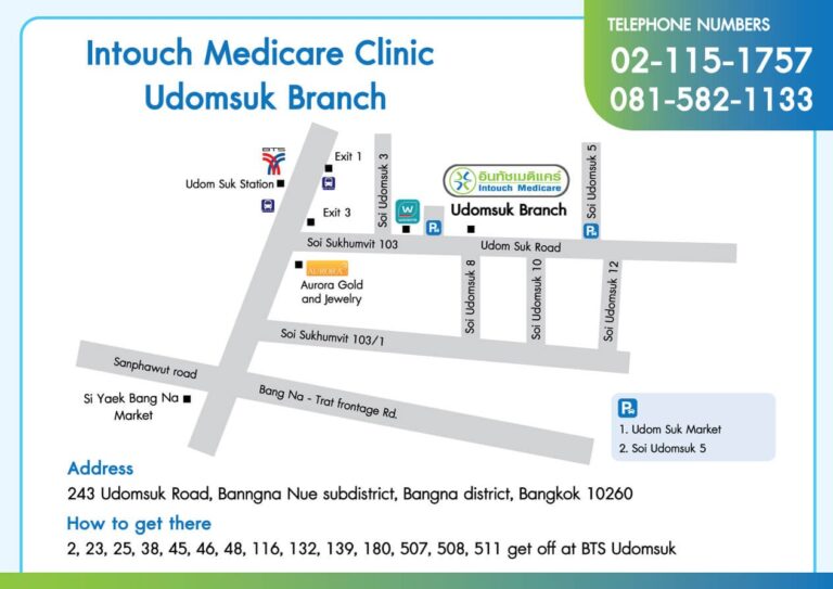 map_intouchmedicare_udomsuk